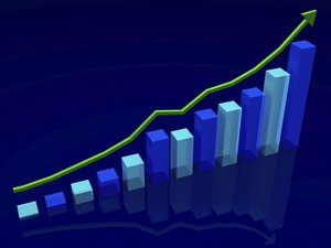 你真的会用CatBoost吗？大部分人都用错了
